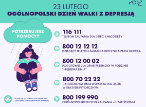 Numery telefonów, jeśli potrzebujesz pomocy